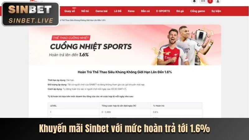 Ưu đãi độc quyền khi tải app mbet casino